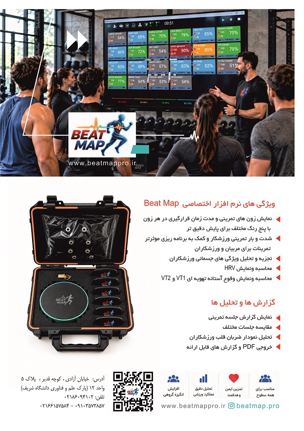 نمایش داشبورد بیت مپ